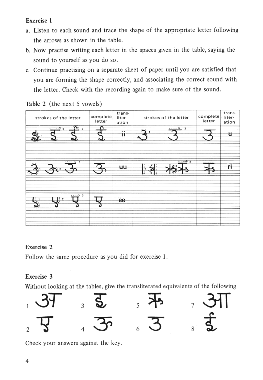 Linguaphone Hindi Course (1976) [4 Volumes + Audio]