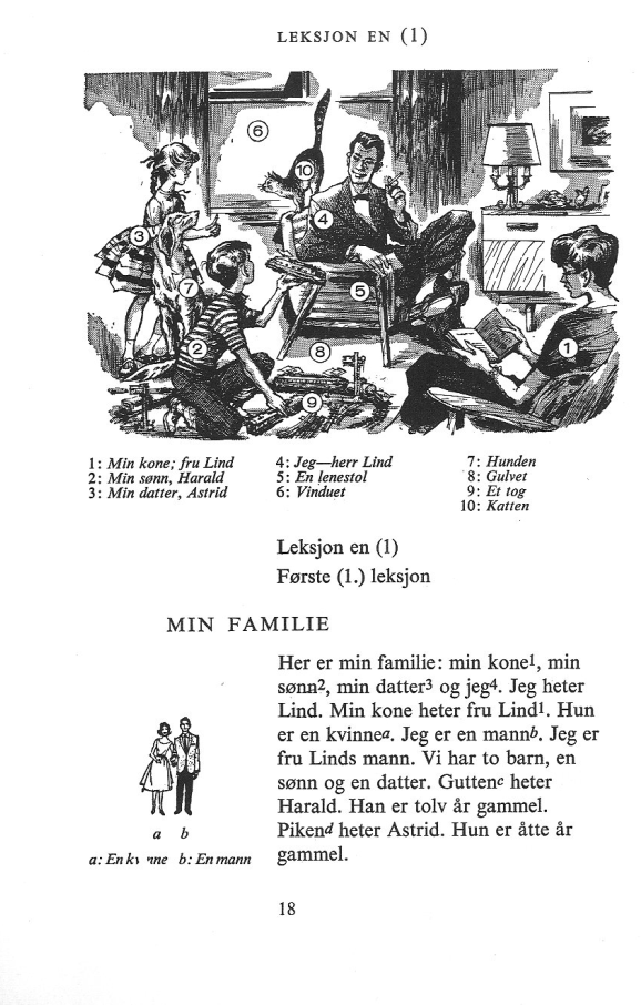 Linguaphone Norwegian Course (1964) [2 Volumes + Audio]